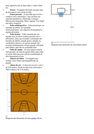 Regras do basquetebol by a.rita.vidal - Issuu