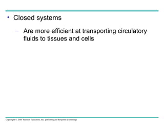 Copyright © 2005 Pearson Education, Inc. publishing as Benjamin Cummings
• Closed systems
– Are more efficient at transporting circulatory
fluids to tissues and cells
 
