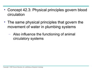 Copyright © 2005 Pearson Education, Inc. publishing as Benjamin Cummings
• Concept 42.3: Physical principles govern blood
circulation
• The same physical principles that govern the
movement of water in plumbing systems
– Also influence the functioning of animal
circulatory systems
 