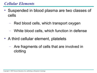 Copyright © 2005 Pearson Education, Inc. publishing as Benjamin Cummings
Cellular Elements
• Suspended in blood plasma are two classes of
cells
– Red blood cells, which transport oxygen
– White blood cells, which function in defense
• A third cellular element, platelets
– Are fragments of cells that are involved in
clotting
 