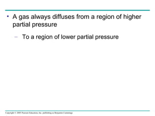 Copyright © 2005 Pearson Education, Inc. publishing as Benjamin Cummings
• A gas always diffuses from a region of higher
partial pressure
– To a region of lower partial pressure
 