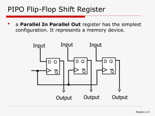in detail about the SHIFT-REGISTER-ppt.ppt
