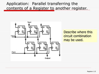in detail about the SHIFT-REGISTER-ppt.ppt