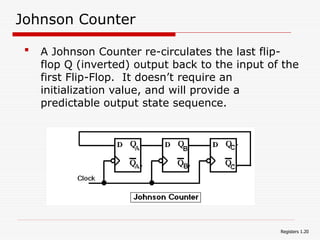 in detail about the SHIFT-REGISTER-ppt.ppt