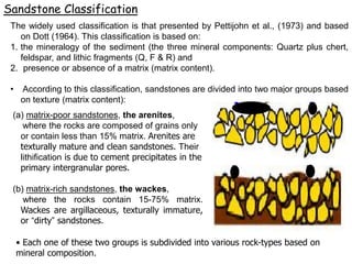 Sandstone Classification Schemes 48052671.ppt