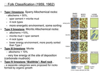 Micritic Rocks 48052671.ppt