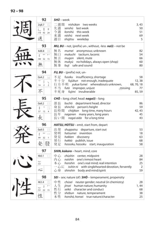 Japanese kanji and kana | PDF