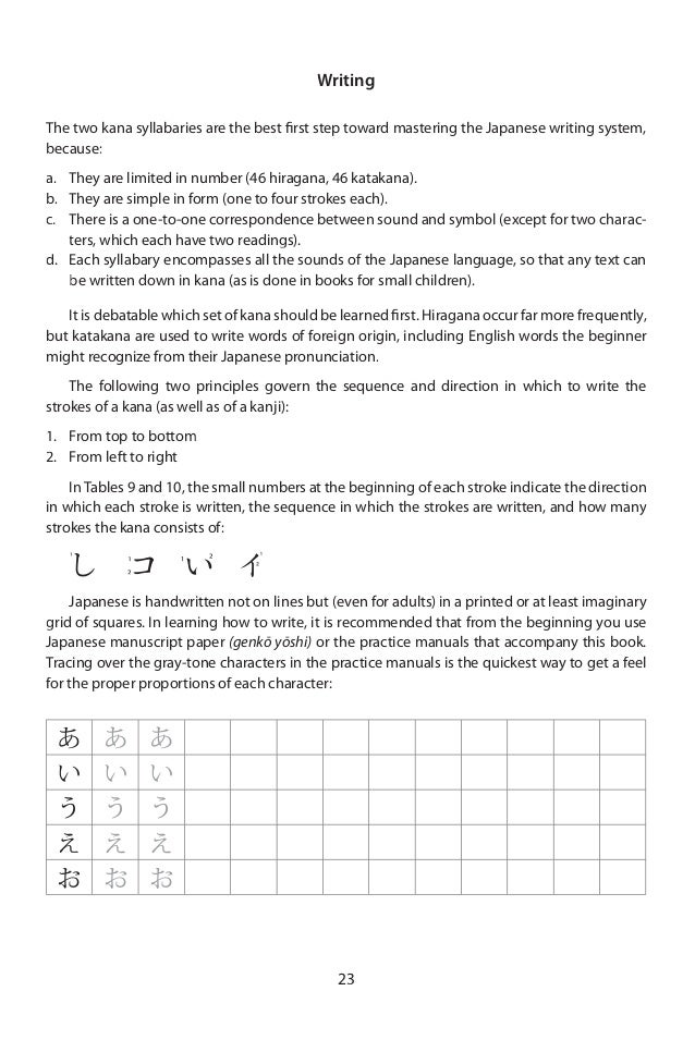 Japanese Kanji And Kana