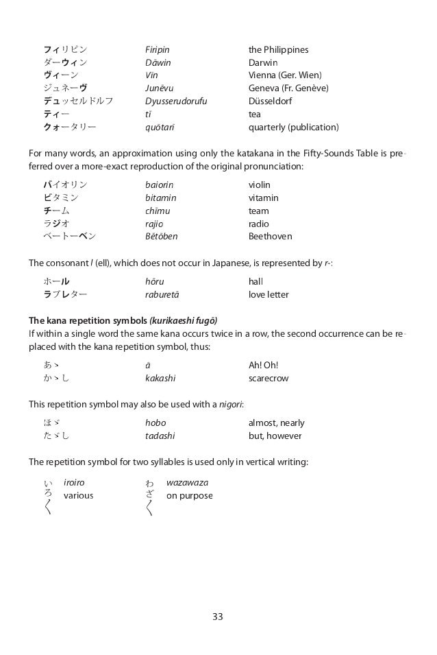 Japanese Kanji And Kana