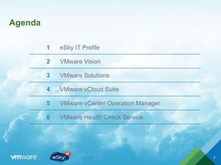 2
Agenda
1 eSky IT Profile
2 VMware Vision
3 VMware Solutions
4 VMware vCloud Suite
5 VMware vCenter Operation Manager
6 VMware Health Check Service
 