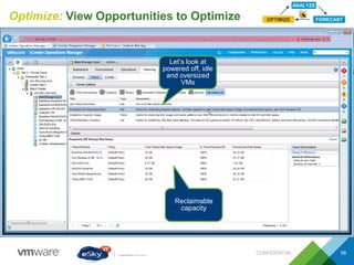 Optimize: View Opportunities to Optimize
CONFIDENTIAL 58
ANALYZE
OPTIMIZE FORECAST
Let’s look at
powered off, idle
and oversized
VMs
Reclaimable
capacity
 