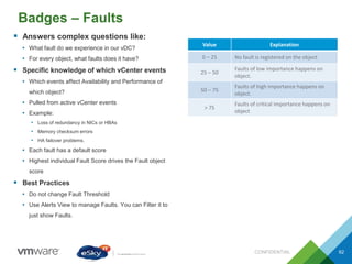Badges – Faults
CONFIDENTIAL 62
 Answers complex questions like:
• What fault do we experience in our vDC?
• For every object, what faults does it have?
 Specific knowledge of which vCenter events
• Which events affect Availability and Performance of
which object?
• Pulled from active vCenter events
• Example:
• Loss of redundancy in NICs or HBAs
• Memory checksum errors
• HA failover problems.
• Each fault has a default score
• Highest individual Fault Score drives the Fault object
score
 Best Practices
• Do not change Fault Threshold
• Use Alerts View to manage Faults. You can Filter it to
just show Faults.
Value Explanation
0 – 25 No fault is registered on the object
25 – 50
Faults of low importance happens on
object.
50 – 75
Faults of high importance happens on
object.
> 75
Faults of critical importance happens on
object
 