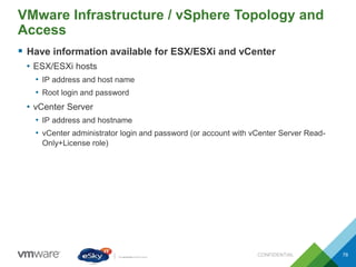 VMware Infrastructure / vSphere Topology and
Access
CONFIDENTIAL 78
 Have information available for ESX/ESXi and vCenter
• ESX/ESXi hosts
• IP address and host name
• Root login and password
• vCenter Server
• IP address and hostname
• vCenter administrator login and password (or account with vCenter Server Read-
Only+License role)
 