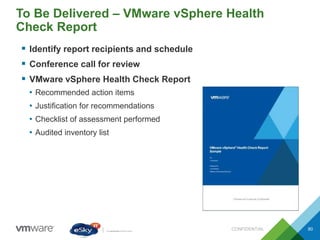 To Be Delivered – VMware vSphere Health
Check Report
CONFIDENTIAL 80
 Identify report recipients and schedule
 Conference call for review
 VMware vSphere Health Check Report
• Recommended action items
• Justification for recommendations
• Checklist of assessment performed
• Audited inventory list
 