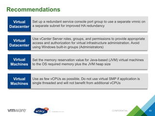 CONFIDENTIAL 83
Recommendations
Virtual
Machines
Set the memory reservation value for Java-based (JVM) virtual machines
to the OS required memory plus the JVM heap size
Virtual
Datacenter
Use vCenter Server roles, groups, and permissions to provide appropriate
access and authorization for virtual infrastructure administration. Avoid
using Windows built-in groups (Administrators)
Virtual
Machines
Use as few vCPUs as possible. Do not use virtual SMP if application is
single threaded and will not benefit from additional vCPUs
Virtual
Datacenter
Set up a redundant service console port group to use a separate vmnic on
a separate subnet for improved HA redundancy
 