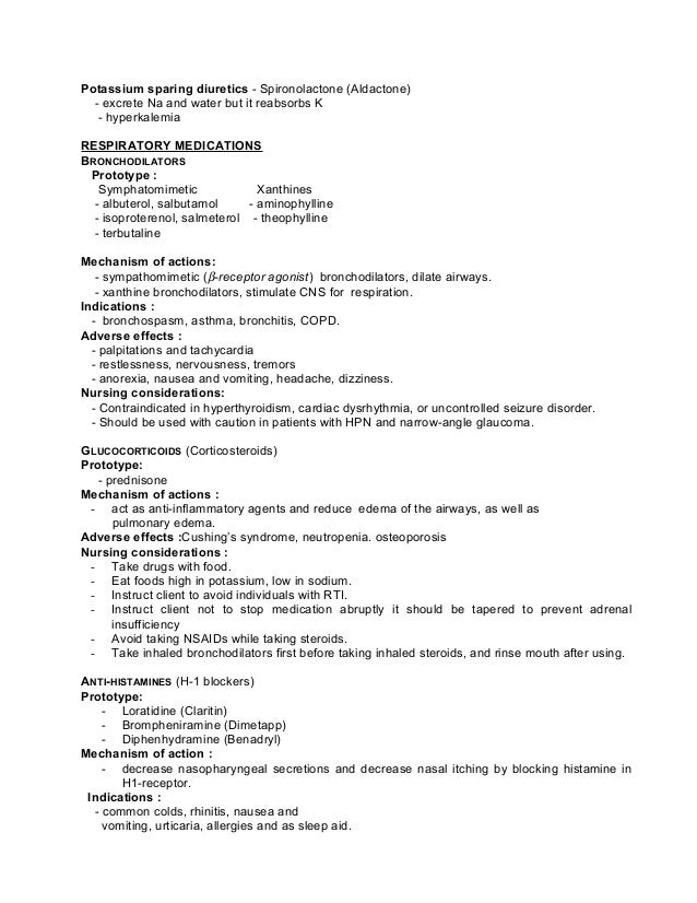 Albuterol Contraindications Heart Rate