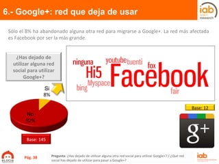6.- Google+: red que deja de usar Pág.  Pregunta :  ¿Has dejado de utilizar alguna otra red social para utilizar Google+? ...