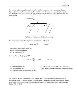 Measuring Thermal Conductivity of Thin Films | PDF