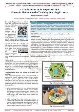 International Journal of Trend in Scientific Research and Development (IJTSRD)
Volume 3 Issue 5, August 2019
@ IJTSRD | Unique Paper ID – IJTSRD27998
Arts Education
Powerful Medium
Research Scholar, Department
How to cite this paper: Huidrom Rakesh
Singh "Arts Education as an Important
and Powerful Medium in the Teaching
Learning Process"
Published in
International
Journal of Trend in
Scientific Research
and Development
(ijtsrd), ISSN: 2456-
6470, Volume-3 |
Issue-5, August 2019, pp.2482-2483,
https://doi.org/10.31142/ijtsrd27998
Copyright © 2019 by author(s) and
International Journal ofTrend inScientific
Research and Development Journal. This
is an Open Access article distributed
under the terms of
the Creative
Commons Attribution
License (CC BY 4.0)
(http://creativecommons.org/licenses/by
/4.0)
VISUAL ARTS
Encourage speaking, listening, and vocabularydevelopment
skills. We can start by introducing elements of l
and shape. Connecting spoken words (zigzag, sculpture,
portrait, etc.) with a visual model helps students grasp new
vocabulary. Students share their work and practice their
presentation skills.
Clarify thoughts, ideas, and feelings by drawin
labelling.
Art is particularly powerful when it allows students to
communicate learning when they cannot express it through
writing. It helps in going deeper in units of study. Students
can integrate and retain what they are learning in all areas
when they have opportunities to create relevant artefacts.
Some of the example where the teachercanusesarts formas
teaching aids are-
1. When teaching science, in thetopic cellstructureofclass
8, the children will find it hard to understand the
abstract concept only through lecture, but when it is
taught while using picture the children may be able to
understand it and when taught using models they
understand better.
2. While teaching history the teacher uses pictures or
videos such as videos such as documentary films on
Mughal Empire, Mahabharat, Sakuntala etc.,forclass 10.
The difficult lesson can be made easy through this using
method of teaching process to the children.
IJTSRD27998
International Journal of Trend in Scientific Research and Development (IJTSRD)
Volume 3 Issue 5, August 2019 Available Online: www.ijtsrd.com e-
27998 | Volume – 3 | Issue – 5 | July - August 2019
Arts Education as an Important and
Powerful Medium in the Teaching Learning Process
Huidrom Rakesh Singh
artment of Dance & Music, Manipur University, Imphal,
http://creativecommons.org/licenses/by
ABSTRACT
The aim of this paper is to show how art education is an important medium in
the teaching learning process. The Arts Education is unique tools to stimulate
and enrich learning and an integral part of a complete, successful and quality
Education. This may helps in the foundation of balanced creative, cognitive,
emotional, aesthetics and social development of children, youth and life
learner
KEYWORDS: Art Education, Visual Art, Create a tableau, Dance and Music
INTRODUCTION
Arts education helps make learning matter to students by giving them a
medium to connect new knowledge to personal experiences and express what
they have learned to others. The art are hands
focuses on positive achievements, develops concrete products and fosters
collaboration. The arts providemanyopportunities forstudentstodemonstrate
their skills through authentic performance. The arts enable children to grow in
confidence and learn how to think positively about themselves
As students learn to read notes, compose music, play an instrument, memorize
dance steps, create a painting, and act in a drama, they are also learning how to
develop new concepts, build vocabulary and understand a new language.
Some of the Important ways in which we can use arts as powerful medium in
teaching and learning process are-
Encourage speaking, listening, and vocabularydevelopment
skills. We can start by introducing elements of lines, colour,
and shape. Connecting spoken words (zigzag, sculpture,
portrait, etc.) with a visual model helps students grasp new
vocabulary. Students share their work and practice their
Clarify thoughts, ideas, and feelings by drawing and
Art is particularly powerful when it allows students to
communicate learning when they cannot express it through
writing. It helps in going deeper in units of study. Students
can integrate and retain what they are learning in all areas
n they have opportunities to create relevant artefacts.
Some of the example where the teachercanusesarts formas
When teaching science, in thetopic cellstructureofclass
8, the children will find it hard to understand the
concept only through lecture, but when it is
taught while using picture the children may be able to
understand it and when taught using models they
While teaching history the teacher uses pictures or
mentary films on
Mughal Empire, Mahabharat, Sakuntala etc.,forclass 10.
The difficult lesson can be made easy through this using
method of teaching process to the children.
Fig. Cell structure figure
Fig. Cell structure model
International Journal of Trend in Scientific Research and Development (IJTSRD)
-ISSN: 2456 – 6470
August 2019 Page 2482
and
he Teaching Learning Process
Imphal, India
The aim of this paper is to show how art education is an important medium in
the teaching learning process. The Arts Education is unique tools to stimulate
learning and an integral part of a complete, successful and quality
Education. This may helps in the foundation of balanced creative, cognitive,
emotional, aesthetics and social development of children, youth and life-long
Education, Visual Art, Create a tableau, Dance and Music
Arts education helps make learning matter to students by giving them a
medium to connect new knowledge to personal experiences and express what
they have learned to others. The art are hands-on, has immediate rewards,
lops concrete products and fosters
collaboration. The arts providemanyopportunities forstudentstodemonstrate
their skills through authentic performance. The arts enable children to grow in
confidence and learn how to think positively about themselves and learning.
As students learn to read notes, compose music, play an instrument, memorize
dance steps, create a painting, and act in a drama, they are also learning how to
develop new concepts, build vocabulary and understand a new language.
Important ways in which we can use arts as powerful medium in
Fig. Cell structure figure
Fig. Cell structure model
 