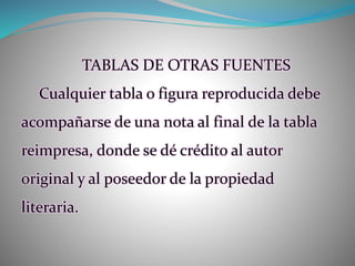TABLAS DE OTRAS FUENTES
Cualquier tabla o figura reproducida debe
acompañarse de una nota al final de la tabla
reimpresa, donde se dé crédito al autor
original y al poseedor de la propiedad
literaria.
 