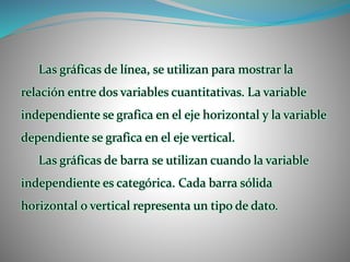 Las gráficas de línea, se utilizan para mostrar la
relación entre dos variables cuantitativas. La variable
independiente se grafica en el eje horizontal y la variable
dependiente se grafica en el eje vertical.
Las gráficas de barra se utilizan cuando la variable
independiente es categórica. Cada barra sólida
horizontal o vertical representa un tipo de dato.
 