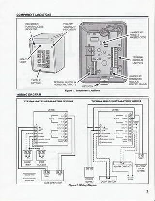 Camden 480k Instruction Manual Camden 480k Instruction Manual