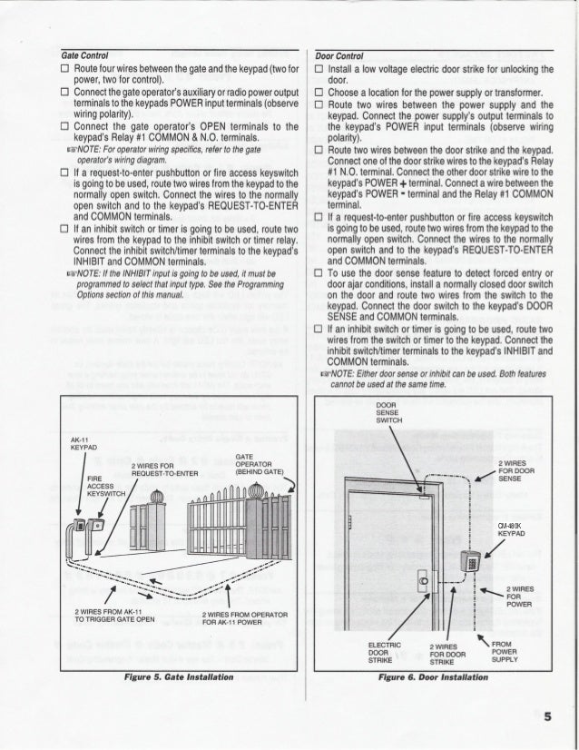 Camden 480k Instruction Manual Camden 480k Instruction Manual