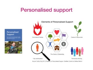 Personalised support
 