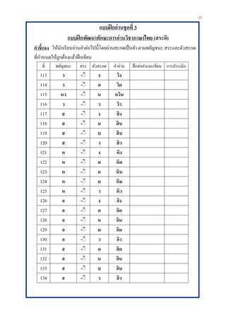 22
แบบฝึกอ่านชุดที่ 3
แบบฝึกพัฒนาทักษะการอ่านวิชาภาษาไทย (สระอิ)
คาชี้แจง ให้นักเรียนอ่านคาต่อไปนี้โดยอ่านสะกดเป็นคา ตามพยัญชนะ สระและตัวสะกด
ที่กาหนดให้ถูกต้องแล้วฝึกเขียน
ที่ พยัญชนะ สระ ตัวสะกด คาอ่าน ฝึกต่อคาและเขียน การประเมิน
113 ว -ิิ ง วิง
114 ว -ิิ ด วิด
115 หว -ิิ น หวิน
116 ว -ิิ ว วิว
117 ส -ิิ ง สิง
118 ส -ิิ น สิน
119 ส -ิิ บ สิบ
120 ส -ิิ ว สิว
121 ห -ิิ ง หิง
122 ห -ิิ ด หิด
123 ห -ิิ น หิน
124 ห -ิิ ม หิม
125 ห -ิิ ว หิว
126 อ -ิิ ง อิง
127 อ -ิิ ด อิด
128 อ -ิิ น อิน
129 อ -ิิ ม อิม
130 อ -ิิ ว อิว
131 ฮ -ิิ ด ฮิด
132 ฮ -ิิ น ฮิน
133 ฮ -ิิ บ ฮิบ
134 ฮ -ิิ ว ฮิว
 