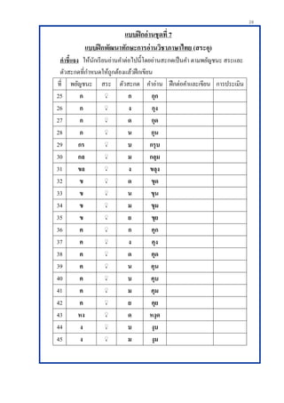 28
แบบฝึกอ่านชุดที่ 7
แบบฝึกพัฒนาทักษะการอ่านวิชาภาษาไทย (สระอุ)
คาชี้แจง ให้นักเรียนอ่านคาต่อไปนี้โดยอ่านสะกดเป็นคา ตามพยัญชนะ สระและ
ตัวสะกดที่กาหนดให้ถูกต้องแล้วฝึกเขียน
ที่ พยัญชนะ สระ ตัวสะกด คาอ่าน ฝึกต่อคาและเขียน การประเมิน
25 ก ิุ ก กุก
26 ก ิุ ง กุง
27 ก ิุ ด กุด
28 ก ิุ น กุน
29 กร ิุ บ กรุบ
30 กล ิุ ม กลุม
31 ขล ิุ ง ขลุง
32 ข ิุ ด ขุด
33 ข ิุ น ขุน
34 ข ิุ ม ขุม
35 ข ิุ ย ขุย
36 ค ิุ ก คุก
37 ค ิุ ง คุง
38 ค ิุ ด คุด
39 ค ิุ น คุน
40 ค ิุ บ คุบ
41 ค ิุ ม คุม
42 ค ิุ ย คุย
43 หง ิุ ด หงุด
44 ง ิุ บ งุบ
45 ง ิุ ม งุม
 