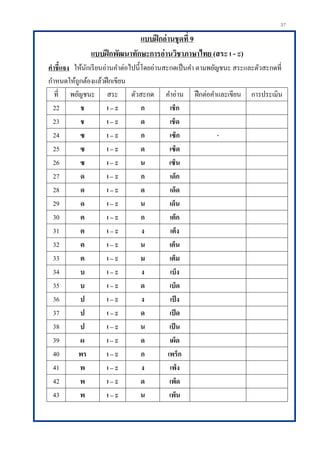 37
แบบฝึกอ่านชุดที่ 9
แบบฝึกพัฒนาทักษะการอ่านวิชาภาษาไทย (สระ เ - ะ)
คาชี้แจง ให้นักเรียนอ่านคาต่อไปนี้โดยอ่านสะกดเป็นคา ตามพยัญชนะ สระและตัวสะกดที่
กาหนดให้ถูกต้องแล้วฝึกเขียน
ที่ พยัญชนะ สระ ตัวสะกด คาอ่าน ฝึกต่อคาและเขียน การประเมิน
22 ช เ – ะ ก เช็ก
23 ช เ – ะ ด เช็ด
24 ซ เ – ะ ก เซ็ก -
25 ซ เ – ะ ด เซ็ด
26 ซ เ – ะ น เซ็น
27 ด เ – ะ ก เด็ก
28 ด เ – ะ ด เด็ด
29 ด เ – ะ น เด็น
30 ต เ – ะ ก เต็ก
31 ต เ – ะ ง เต็ง
32 ต เ – ะ น เต็น
33 ต เ – ะ ม เต็ม
34 บ เ – ะ ง เบ็ง
35 บ เ – ะ ด เบ็ด
36 ป เ – ะ ง เป็ง
37 ป เ – ะ ด เป็ด
38 ป เ – ะ น เป็น
39 ผ เ – ะ ด เผ็ด
40 พร เ – ะ ก เพร็ก
41 พ เ – ะ ง เพ็ง
42 พ เ – ะ ด เพ็ด
43 พ เ – ะ น เพ็น
 