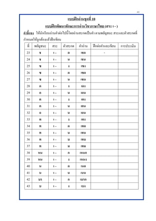 40
แบบฝึกอ่านชุดที่ 10
แบบฝึกพัฒนาทักษะการอ่านวิชาภาษาไทย (สระ เ - )
คาชี้แจง ให้นักเรียนอ่านคาต่อไปนี้โดยอ่านสะกดเป็นคา ตามพยัญชนะ สระและตัวสะกดที่
กาหนดให้ถูกต้องแล้วฝึกเขียน
ที่ พยัญชนะ สระ ตัวสะกด คาอ่าน ฝึกต่อคาและเขียน การประเมิน
23 ช เ – ด เชด -
24 ช เ – น เชน
25 ซ เ – ง เซง
26 ซ เ – ด เซด
27 ซ เ – น เซน
28 ด เ – ง เดง
29 ด เ – น เดน
30 ต เ – ง เตง
31 ต เ – น เตน
32 ถ เ – น เถน
33 ท เ – ง เทง
34 ท เ – ด เทด
35 ท เ – น เทน
36 ท เ – บ เทบ
37 ท เ – ม เทม
38 หน เ – ก เหนก
39 หน เ – ง เหนง
40 น เ – ด เนด
41 น เ – น เนน
42 บร เ – ก เบรก
43 บ เ – ง เบง
 