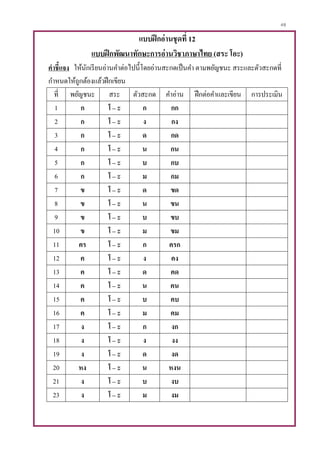 48
แบบฝึกอ่านชุดที่ 12
แบบฝึกพัฒนาทักษะการอ่านวิชาภาษาไทย (สระ โอะ)
คาชี้แจง ให้นักเรียนอ่านคาต่อไปนี้โดยอ่านสะกดเป็นคา ตามพยัญชนะ สระและตัวสะกดที่
กาหนดให้ถูกต้องแล้วฝึกเขียน
ที่ พยัญชนะ สระ ตัวสะกด คาอ่าน ฝึกต่อคาและเขียน การประเมิน
1 ก โ – ะ ก กก
2 ก โ – ะ ง กง
3 ก โ – ะ ด กด
4 ก โ – ะ น กน
5 ก โ – ะ บ กบ
6 ก โ – ะ ม กม
7 ข โ – ะ ด ขด
8 ข โ – ะ น ขน
9 ข โ – ะ บ ขบ
10 ข โ – ะ ม ขม
11 คร โ – ะ ก ครก
12 ค โ – ะ ง คง
13 ค โ – ะ ด คด
14 ค โ – ะ น คน
15 ค โ – ะ บ คบ
16 ค โ – ะ ม คม
17 ง โ – ะ ก งก
18 ง โ – ะ ง งง
19 ง โ – ะ ด งด
20 หง โ – ะ น หงน
21 ง โ – ะ บ งบ
23 ง โ – ะ ม งม
 