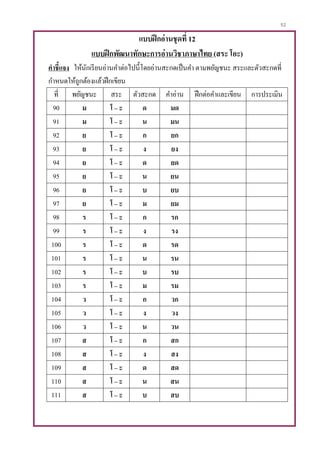 52
แบบฝึกอ่านชุดที่ 12
แบบฝึกพัฒนาทักษะการอ่านวิชาภาษาไทย (สระ โอะ)
คาชี้แจง ให้นักเรียนอ่านคาต่อไปนี้โดยอ่านสะกดเป็นคา ตามพยัญชนะ สระและตัวสะกดที่
กาหนดให้ถูกต้องแล้วฝึกเขียน
ที่ พยัญชนะ สระ ตัวสะกด คาอ่าน ฝึกต่อคาและเขียน การประเมิน
90 ม โ – ะ ด มด
91 ม โ – ะ น มน
92 ย โ – ะ ก ยก
93 ย โ – ะ ง ยง
94 ย โ – ะ ด ยด
95 ย โ – ะ น ยน
96 ย โ – ะ บ ยบ
97 ย โ – ะ ม ยม
98 ร โ – ะ ก รก
99 ร โ – ะ ง รง
100 ร โ – ะ ด รด
101 ร โ – ะ น รน
102 ร โ – ะ บ รบ
103 ร โ – ะ ม รม
104 ว โ – ะ ก วก
105 ว โ – ะ ง วง
106 ว โ – ะ น วน
107 ส โ – ะ ก สก
108 ส โ – ะ ง สง
109 ส โ – ะ ด สด
110 ส โ – ะ น สน
111 ส โ – ะ บ สบ
 
