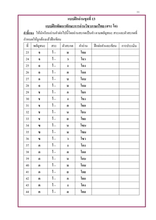 55
แบบฝึกอ่านชุดที่ 13
แบบฝึกพัฒนาทักษะการอ่านวิชาภาษาไทย (สระ โอ)
คาชี้แจง ให้นักเรียนอ่านคาต่อไปนี้โดยอ่านสะกดเป็นคา ตามพยัญชนะ สระและตัวสะกดที่
กาหนดให้ถูกต้องแล้วฝึกเขียน
ที่ พยัญชนะ สระ ตัวสะกด คาอ่าน ฝึกต่อคาและเขียน การประเมิน
23 จ โ – ม โจม
24 จ โ – ว โจว
25 ฉ โ – ง โฉง
26 ฉ โ – ด โฉด
27 ฉ โ – บ โฉบ
28 ฉ โ – ม โฉม
29 ช โ – ก โชก
30 ช โ – ง โชง
31 ช โ – ด โชด
32 ช โ – น โชน
33 ช โ – ย โชย
34 ซ โ – น โซน
35 ซ โ – ม โซม
36 ซ โ – ว โซว
37 ด โ – ง โดง
38 ด โ – ด โดด
39 ด โ – น โดน
40 ด โ – ม โดม
41 ด โ – ย โดย
42 ต โ – ก โตก
43 ต โ – ง โตง
44 ต โ – ด โตด
 