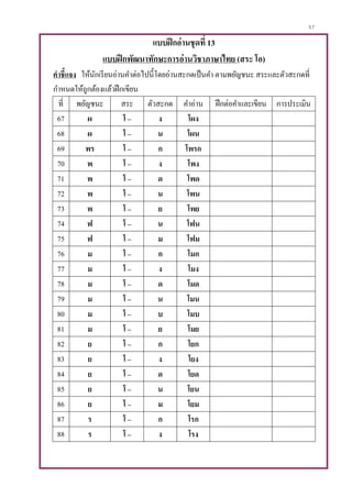 57
แบบฝึกอ่านชุดที่ 13
แบบฝึกพัฒนาทักษะการอ่านวิชาภาษาไทย (สระ โอ)
คาชี้แจง ให้นักเรียนอ่านคาต่อไปนี้โดยอ่านสะกดเป็นคา ตามพยัญชนะ สระและตัวสะกดที่
กาหนดให้ถูกต้องแล้วฝึกเขียน
ที่ พยัญชนะ สระ ตัวสะกด คาอ่าน ฝึกต่อคาและเขียน การประเมิน
67 ผ โ – ง โผง
68 ผ โ – น โผน
69 พร โ – ก โพรก
70 พ โ – ง โพง
71 พ โ – ด โพด
72 พ โ – น โพน
73 พ โ – ย โพย
74 ฟ โ – น โฟน
75 ฟ โ – ม โฟม
76 ม โ – ก โมก
77 ม โ – ง โมง
78 ม โ – ด โมด
79 ม โ – น โมน
80 ม โ – บ โมบ
81 ม โ – ย โมย
82 ย โ – ก โยก
83 ย โ – ง โยง
84 ย โ – ด โยด
85 ย โ – น โยน
86 ย โ – ม โยม
87 ร โ – ก โรก
88 ร โ – ง โรง
 
