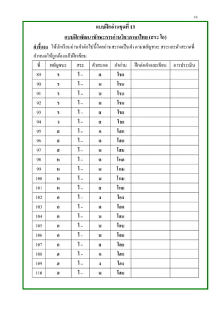 58
แบบฝึกอ่านชุดที่ 13
แบบฝึกพัฒนาทักษะการอ่านวิชาภาษาไทย (สระ โอ)
คาชี้แจง ให้นักเรียนอ่านคาต่อไปนี้โดยอ่านสะกดเป็นคา ตามพยัญชนะ สระและตัวสะกดที่
กาหนดให้ถูกต้องแล้วฝึกเขียน
ที่ พยัญชนะ สระ ตัวสะกด คาอ่าน ฝึกต่อคาและเขียน การประเมิน
89 ร โ – ด โรด
90 ร โ – น โรน
91 ร โ – บ โรบ
92 ร โ – ม โรม
93 ร โ – ย โรย
94 ว โ – ย โวย
95 ส โ – ก โสก
96 ส โ – ด โสด
97 ส โ – ม โสม
98 ห โ – ด โหด
99 ห โ – น โหน
100 ห โ – ม โหม
101 ห โ – ย โหย
102 อ โ – ง โอง
103 อ โ – ด โอด
104 อ โ – น โอน
105 อ โ – บ โอบ
106 อ โ – ม โอม
107 อ โ – ย โอย
108 ฮ โ – ก โฮก
109 ฮ โ – ง โฮง
110 ฮ โ – ม โฮม
 