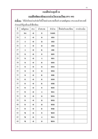 60
แบบฝึกอ่านชุดที่ 14
แบบฝึกพัฒนาทักษะการอ่านวิชาภาษาไทย (สระ ออ)
คาชี้แจง ให้นักเรียนอ่านคาต่อไปนี้โดยอ่านสะกดเป็นคา ตามพยัญชนะ สระและตัวสะกดที่
กาหนดให้ถูกต้องแล้วฝึกเขียน
ที่ พยัญชนะ สระ ตัวสะกด คาอ่าน ฝึกต่อคาและเขียน การประเมิน
23 หง -อ ก หงอก
24 ง -อ น งอน
25 ง -อ บ งอบ
26 ง -อ ม งอม
27 ง -อ ย งอย
28 จ -อ ก จอก
29 จ -อ ง จอง
30 จ -อ ด จอด
31 จ -อ น จอน
32 จ -อ บ จอบ
33 จ -อ ย จอย
34 ฉ -อ ด ฉอด
35 ฉ -อ ย ฉอย
36 ช -อ ก ชอก
37 ช -อ ง ชอง
38 ช -อ น ชอน
39 ช -อ บ ชอบ
40 ช -อ ม ชอม
41 ช -อ ย ชอย
42 ซ -อ ก ซอก
43 ซ -อ ง ซอง
44 ซ -อ น ซอน
 