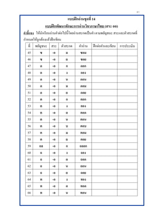 61
แบบฝึกอ่านชุดที่ 14
แบบฝึกพัฒนาทักษะการอ่านวิชาภาษาไทย (สระ ออ)
คาชี้แจง ให้นักเรียนอ่านคาต่อไปนี้โดยอ่านสะกดเป็นคา ตามพยัญชนะ สระและตัวสะกดที่
กาหนดให้ถูกต้องแล้วฝึกเขียน
ที่ พยัญชนะ สระ ตัวสะกด คาอ่าน ฝึกต่อคาและเขียน การประเมิน
45 ซ -อ ม ซอม
46 ซ -อ ย ซอย
47 ด -อ ก ดอก
48 ด -อ ง ดอง
49 ด -อ น ดอน
50 ด -อ ม ดอม
51 ด -อ ย ดอย
52 ต -อ ก ตอก
53 ต -อ ง ตอง
54 ต -อ ด ตอด
55 ต -อ น ตอน
56 ต -อ บ ตอบ
57 ต -อ ม ตอม
58 ต -อ ย ตอย
59 ถล -อ ก ถลอก
60 ถ -อ ง ถอง
61 ถ -อ ด ถอด
62 ถ -อ น ถอน
63 ถ -อ ย ถอย
64 ท -อ ง ทอง
65 ท -อ ด ทอด
66 ท -อ น ทอน
 
