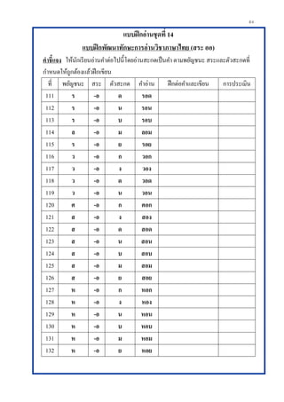 64
แบบฝึกอ่านชุดที่ 14
แบบฝึกพัฒนาทักษะการอ่านวิชาภาษาไทย (สระ ออ)
คาชี้แจง ให้นักเรียนอ่านคาต่อไปนี้โดยอ่านสะกดเป็นคา ตามพยัญชนะ สระและตัวสะกดที่
กาหนดให้ถูกต้องแล้วฝึกเขียน
ที่ พยัญชนะ สระ ตัวสะกด คาอ่าน ฝึกต่อคาและเขียน การประเมิน
111 ร -อ ด รอด
112 ร -อ น รอน
113 ร -อ บ รอบ
114 ล -อ ม ลอม
115 ร -อ ย รอย
116 ว -อ ก วอก
117 ว -อ ง วอง
118 ว -อ ด วอด
119 ว -อ น วอน
120 ศ -อ ก ศอก
121 ส -อ ง สอง
122 ส -อ ด สอด
123 ส -อ น สอน
124 ส -อ บ สอบ
125 ส -อ ม สอม
126 ส -อ ย สอย
127 ห -อ ก หอก
128 ห -อ ง หอง
129 ห -อ น หอน
130 ห -อ บ หอบ
131 ห -อ ม หอม
132 ห -อ ย หอย
 