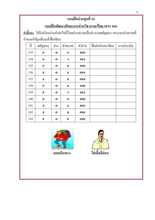 65
แบบฝึกอ่านชุดที่ 14
แบบฝึกพัฒนาทักษะการอ่านวิชาภาษาไทย (สระ ออ)
คาชี้แจง ให้นักเรียนอ่านคาต่อไปนี้โดยอ่านสะกดเป็นคา ตามพยัญชนะ สระและตัวสะกดที่
กาหนดให้ถูกต้องแล้วฝึกเขียน
ที่ พยัญชนะ สระ ตัวสะกด คาอ่าน ฝึกต่อคาและเขียน การประเมิน
133 อ -อ ก ออก
134 อ -อ ง ออง
135 อ -อ ด ออด
136 อ -อ น ออน
137 อ -อ ม ออม
138 อ -อ ย ออย
139 ฮ -อ ง ฮอง
140 ฮ -อ ด ฮอด
141 ฮ -อ น ฮอน
142 ฮ -อ ม ฮอม
143 ฮ -อ ย ฮอย
ออกเดินทาง ใส่เสื้อสีอ่อน
 