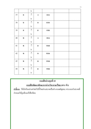 70
ว
37 ถ ิั
ว
ง ถวง
38 ถ ิั
ว
น ถวน
39 ถ ิั
ว
ย ถวย
40 ท ิั
ว
ง ทวง
41 ท ิั
ว
ด ทวด
42 ท ิั
ว
น ทวน
43 ท ิั
ว
ม ทวม
44 ท ิั
ว
ย ทวย
แบบฝึกอ่านชุดที่ 15
แบบฝึกพัฒนาทักษะการอ่านวิชาภาษาไทย (สระ อัว)
คาชี้แจง ให้นักเรียนอ่านคาต่อไปนี้โดยอ่านสะกดเป็นคา ตามพยัญชนะ สระและตัวสะกดที่
กาหนดให้ถูกต้องแล้วฝึกเขียน
 
