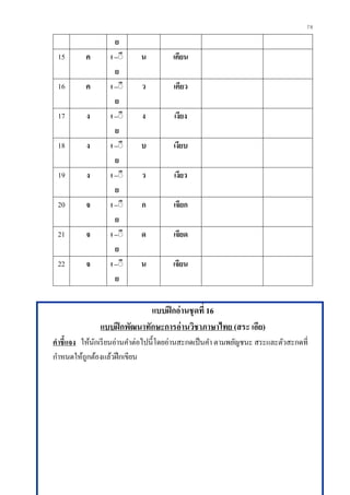 78
ย
15 ค เ –ิี
ย
น เคียน
16 ค เ –ิี
ย
ว เคียว
17 ง เ –ิี
ย
ง เงียง
18 ง เ –ิี
ย
บ เงียบ
19 ง เ –ิี
ย
ว เงียว
20 จ เ –ิี
ย
ก เจียก
21 จ เ –ิี
ย
ด เจียด
22 จ เ –ิี
ย
น เจียน
แบบฝึกอ่านชุดที่ 16
แบบฝึกพัฒนาทักษะการอ่านวิชาภาษาไทย (สระ เอีย)
คาชี้แจง ให้นักเรียนอ่านคาต่อไปนี้โดยอ่านสะกดเป็นคา ตามพยัญชนะ สระและตัวสะกดที่
กาหนดให้ถูกต้องแล้วฝึกเขียน
 