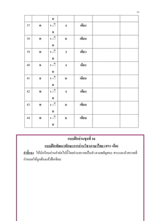 80
ย
37 ต เ –ิี
ย
ง เตียง
38 ต เ –ิี
ย
น เตียน
39 ต เ –ิี
ย
ว เตียว
40 ถ เ –ิี
ย
ง เถียง
41 ถ เ –ิี
ย
น เถียน
42 ท เ –ิี
ย
ง เทียง
43 ท เ –ิี
ย
น เทียน
44 ท เ –ิี
ย
บ เทียบ
แบบฝึกอ่านชุดที่ 16
แบบฝึกพัฒนาทักษะการอ่านวิชาภาษาไทย (สระ เอีย)
คาชี้แจง ให้นักเรียนอ่านคาต่อไปนี้โดยอ่านสะกดเป็นคา ตามพยัญชนะ สระและตัวสะกดที่
กาหนดให้ถูกต้องแล้วฝึกเขียน
 