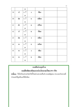 82
ย
59 ป เ –ิี
ย
ง เปียง
60 ปล เ –ิี
ย
น เปลียน
61 ปร เ –ิี
ย
บ เปรียบ
62 ป เ –ิี
ย
ม เปียม
63 ปล เ –ิี
ย
ว เปลียว
64 พ เ –ิี
ย
ก เพรียก
65 พ เ –ิี
ย
ง เพียง
66 พ เ –ิี
ย
น เพียน
แบบฝึกอ่านชุดที่ 16
แบบฝึกพัฒนาทักษะการอ่านวิชาภาษาไทย (สระ เอีย)
คาชี้แจง ให้นักเรียนอ่านคาต่อไปนี้โดยอ่านสะกดเป็นคา ตามพยัญชนะ สระและตัวสะกดที่
กาหนดให้ถูกต้องแล้วฝึกเขียน
 