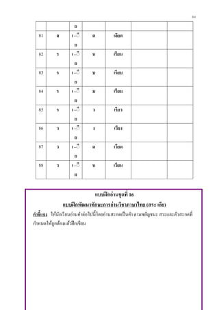 84
ย
81 ล เ –ิี
ย
ด เลียด
82 ร เ –ิี
ย
น เรียน
83 ร เ –ิี
ย
บ เรียบ
84 ร เ –ิี
ย
ม เรียม
85 ร เ –ิี
ย
ว เรียว
86 ว เ –ิี
ย
ง เวียง
87 ว เ –ิี
ย
ด เวียด
88 ว เ –ิี
ย
น เวียน
แบบฝึกอ่านชุดที่ 16
แบบฝึกพัฒนาทักษะการอ่านวิชาภาษาไทย (สระ เอีย)
คาชี้แจง ให้นักเรียนอ่านคาต่อไปนี้โดยอ่านสะกดเป็นคา ตามพยัญชนะ สระและตัวสะกดที่
กาหนดให้ถูกต้องแล้วฝึกเขียน
 