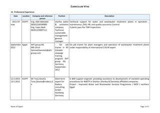 CURRICULUM VITAE
14. Professional Experience:
Date Location Company and reference
person
Position Description
.2012 till
now
EGYPT Eng. Adel Abotaleb
00201226599900
Eng. Fayez Badr
00201229007111
sharkia water
& sanitation
company
Technical
sustainable
management
general
manager
Technical support for water and wastewater treatment plants in operation ,
maintenance ,OHS, HR, and quality assurance /control
3 plants pass the TSM inspections
September
2012
Egypt AHT group AG
MR Ulrich
SammetSammet@aht-
group.com
- On job
trainer in Kfr
Elshiekh
seawage
training
program . AHT
group AG ,
Germany
(september
2012
On job trainer for plant managers and operators of wastewater treatment plants
under responsibility of international O & M expert
12.2.2012-
13.5.2012
EGYPT Mr Tony Deseta
Tony.Deseta@rodeco.d
e
Short term
expert for
Rodeco
consulting
GmbH .
Hamborg
Germany
O &M support engineer providing assistance to development of standard operating
procedures for WWTP In Sharkia ,Gharbia & Damietta affiliated companies
Project : Improved Water and Wastewater Services Programme ( IWSP ) northern
Egypt
Name of Expert Page 2 of 5
 