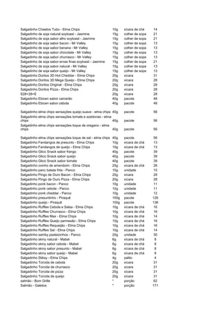 Salgadinho Cheetos Tubo - Elma Chips                        10g    xícara de chá    14
Salgadinho de soja natural soytoast - Jasmine               15g    colher de sopa   21
Salgadinho de soja sabor alho soytoast - Jasmine            15g    colher de sopa   21
Salgadinho de soja sabor bacon - Mr Valley                  15g    colher de sopa   13
Salgadinho de soja sabor banana - Mr Valley                 15g    colher de sopa   13
Salgadinho de soja sabor chocolate - Mr Valley              15g    colher de sopa   13
Salgadinho de soja sabor churrasco - Mr Valley              15g    colher de sopa   13
Salgadinho de soja sabor ervas finas soytoast - Jasmine     15g    colher de sopa   21
Salgadinho de soja sabor natural - Mr Valley                15g    colher de sopa   13
Salgadinho de soja sabor queijo - Mr Valley                 15g    colher de sopa   13
Salgadinho Doritos 3D Hot Cheddar - Elma Chips              20g    xícara           31
Salgadinho Doritos 3D Mega Queijo - Elma Chips              20g    xícara           28
Salgadinho Doritos Original - Elma Chips                    20g    xícara           28
Salgadinho Doritos Pizza - Elma Chips                       20g    xícara           28
₢28+28=₢                                                    20g    xícara           28
Salgadinho Ebicen sabor camarão                             40g    pacote           48
Salgadinho Ebicen sabor cebola                              40g    pacote           48

Salgadinho elma chips sensações queijo suave - elma chips 40g      pacote           56
Salgadinho elma chips sensações tomate e azeitonas - elma
chips                                                     40g      pacote           56
Salgadinho elma chips sensações toque de oregano - elma
chips                                                     40g      pacote           56

Salgadinho elma chips sensações toque de sal - elma chips   40g    pacote           56
Salgadinho Fandangos de presunto - Elma Chips               10g    xícara de chá    13
Salgadinho Fandangos de queijo - Elma Chips                 10g    xícara de chá    13
Salgadinho Glico Snack sabor frango                         40g    pacote           39
Salgadinho Glico Snack sabor queijo                         40g    pacote           39
Salgadinho Glico Snack sabor tomate                         40g    pacote           39
Salgadinho ovinho de amendoim - Elma Chips                  25g    xícara de chá    28
Salgadinho panc batata frita - Panco                        10g    unidade          15
Salgadinho Pingo de Ouro Bacon - Elma Chips                 20g    xícara           28
Salgadinho Pingo de Ouro Pizza - Elma Chips                 20g    xícara           28
Salgadinho ponk bacon - Panco                               10g    unidade          11
Salgadinho ponk cebola - Panco                              10g    unidade          11
Salgadinho ponk cheddar - Panco                             10g    unidade          12
Salgadinho presuntinho - Piraquê                            100g   pacote           126
Salgadinho queijo - Piraquê                                 100g   pacote           136
Salgadinho Ruffles Cebola e Salsa - Elma Chips              10g    xícara de chá    16
Salgadinho Ruffles Churrasco - Elma Chips                   10g    xícara de chá    16
Salgadinho Ruffles Max - Elma Chips                         10g    xícara de chá    14
Salgadinho Ruffles Queijo parmesão - Elma Chips             10g    xícara de chá    16
Salgadinho Ruffles Requeijão - Elma Chips                   10g    xícara de chá    16
Salgadinho Ruffles Sal - Elma Chips                         10g    xícara de chá    14
Salgadinho samby pasteizinhos - Panco                       20g    unidade          30
Salgadinho skiny natural - Mabel                            6g     xícara de chá     8
Salgadinho skiny sabor cebola - Mabel                       6g     xícara de chá     8
Salgadinho skiny sabor presunto - Mabel                     6g     xícara de chá     8
Salgadinho skiny sabor queijo - Mabel                       6g     xícara de chá     8
Salgadinho Stiksy - Elma Chips                              4g     palito            4
Salgadinho Torcida de cebola                                20g    xícara           31
Salgadinho Torcida de churrasco                             20g    xícara           31
Salgadinho Torcida de pizza                                 20g    xícara           31
Salgadinho Torcida de queijo                                20g    xícara           31
salmão - Bom Grille                                         *      porção           62
Salmão - Galetos                                            *      porção           171
 