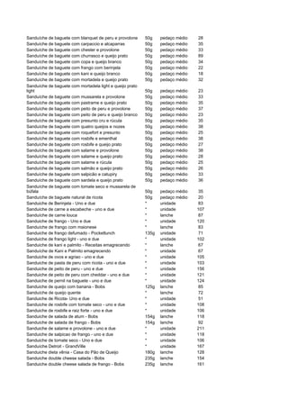 Sanduíche de baguete com blanquet de peru e provolone     50g    pedaço médio   28
Sanduíche de baguete com carpaccio e alcaparras           50g    pedaço médio   35
Sanduíche de baguete com chester e provolone              50g    pedaço médio   33
Sanduíche de baguete com churrasco e queijo prato         50g    pedaço médio   89
Sanduíche de baguete com copa e queijo branco             50g    pedaço médio   34
Sanduíche de baguete com frango com berinjela             50g    pedaço médio   22
Sanduíche de baguete com kani e queijo branco             50g    pedaço médio   18
Sanduíche de baguete com mortadela e queijo prato         50g    pedaço médio   32
Sanduíche de baguete com mortadela light e queijo prato
light                                                     50g    pedaço médio   23
Sanduíche de baguete com mussarela e provolone            50g    pedaço médio   33
Sanduíche de baguete com pastrame e queijo prato          50g    pedaço médio   35
Sanduíche de baguete com peito de peru e provolone        50g    pedaço médio   37
Sanduíche de baguete com peito de peru e queijo branco    50g    pedaço médio   23
Sanduíche de baguete com presunto cru e rúcula            50g    pedaço médio   35
Sanduíche de baguete com quatro queijos e nozes           50g    pedaço médio   38
Sanduíche de baguete com roquefort e presunto             50g    pedaço médio   25
Sanduíche de baguete com rosbife e ementhal               50g    pedaço médio   38
Sanduíche de baguete com rosbife e queijo prato           50g    pedaço médio   27
Sanduíche de baguete com salame e provolone               50g    pedaço médio   38
Sanduíche de baguete com salame e queijo prato            50g    pedaço médio   28
Sanduíche de baguete com salame e rúcula                  50g    pedaço médio   25
Sanduíche de baguete com salmão e queijo prato            50g    pedaço médio   26
Sanduíche de baguete com salpicão e catupiry              50g    pedaço médio   33
Sanduíche de baguete com sardela e queijo prato           50g    pedaço médio   36
Sanduíche de baguete com tomate seco e mussarela de
búfala                                                    50g    pedaço médio   35
Sanduíche de baguete natural de ricota                    50g    pedaço médio   20
Sanduiche de Berinjela - Uno e due                        *      unidade        83
Sanduiche de carne a escabeche - uno e due                *      unidade        107
Sanduíche de carne louca                                  *      lanche         87
Sanduiche de frango - Uno e due                           *      unidade        120
Sanduíche de frango com maionese                          *      lanche         83
Sanduiche de frango defumado - Pocketlunch                135g   unidade        71
Sanduiche de frango light - uno e due                     *      unidade        102
Sanduiche de kani e palmito - Receitas emagrecendo        *      lanche         67
Sanduíche de Kani e Palmito emagrecendo                   *      unidade        67
Sanduiche de ovos e agriao - uno e due                    *      unidade        105
Sanduiche de pasta de peru com ricota - uno e due         *      unidade        103
Sanduiche de peito de peru - uno e due                    *      unidade        156
Sanduiche de peito de peru com cheddar - uno e due        *      unidade        121
Sanduiche de pernil na baguete - uno e due                *      unidade        124
Sanduiche de queijo com banana - Bobs                     125g   lanche         85
Sanduíche de queijo quente                                *      lanche         72
Sanduiche de Ricota- Uno e due                            *      unidade        51
Sanduiche de rosbife com tomate seco - uno e due          *      unidade        108
Sanduiche de rosbife e raiz forte - uno e due             *      unidade        106
Sanduiche de salada de atum - Bobs                        154g   lanche         118
Sanduiche de salada de frango - Bobs                      154g   lanche         92
Sanduiche de salame e provolone - uno e due               *      unidade        211
Sanduiche de salpicao de frango - uno e due               *      unidade        118
Sanduiche de tomate seco - Uno e due                      *      unidade        106
Sanduíche Detroit - GrandVille                            *      unidade        167
Sanduiche dieta vênia - Casa do Pão de Queijo             180g   lanche         128
Sanduiche double cheese salada - Bobs                     235g   lanche         154
Sanduiche double cheese salada de frango - Bobs           235g   lanche         161
 