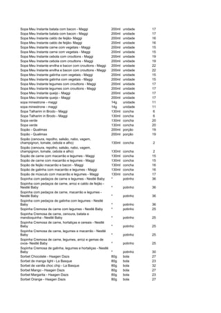 Sopa Meu Instante batata com bacon - Maggi                  200ml   unidade   17
Sopa Meu Instante batata com bacon - Maggi                  200ml   unidade   17
Sopa Meu Instante caldo de feijão- Maggi                    200ml   unidade   16
Sopa Meu Instante caldo de feijão- Maggi                    200ml   unidade   16
Sopa Meu Instante carne com vegetais - Maggi                200ml   unidade   15
Sopa Meu Instante carne com vegetais - Maggi                200ml   unidade   15
Sopa Meu Instante cebola com crouttons - Maggi              200ml   unidade   19
Sopa Meu Instante cebola com crouttons - Maggi              200ml   unidade   19
Sopa Meu Instante ervilha e bacon com crouttons - Maggi     200ml   unidade   22
Sopa Meu Instante ervilha e bacon com crouttons - Maggi     200ml   unidade   22
Sopa Meu Instante galinha com vegetais - Maggi              200ml   unidade   15
Sopa Meu Instante galinha com vegetais - Maggi              200ml   unidade   15
Sopa Meu Instante legumes com crouttons - Maggi             200ml   unidade   17
Sopa Meu Instante legumes com crouttons - Maggi             200ml   unidade   17
Sopa Meu Instante queijo - Maggi                            200ml   unidade   17
Sopa Meu Instante queijo - Maggi                            200ml   unidade   17
sopa minestrone - maggi                                     14g     unidade   11
sopa minestrone - maggi                                     14g     unidade   11
Sopa Talharim in Brodo - Maggi                              130ml   concha    6
Sopa Talharim in Brodo - Maggi                              130ml   concha    6
Sopa verde                                                  130ml   concha    20
Sopa verde                                                  130ml   concha    20
Sopão - Qualimax                                            200ml   porção    19
Sopão - Qualimax                                            200ml   porção    19
Sopão (cenoura, repolho, salsão, nabo, vagem,
champignon, tomate, cebola e alho)                          130ml concha      2
Sopão (cenoura, repolho, salsão, nabo, vagem,
champignon, tomate, cebola e alho)                          130ml   concha    2
Sopão de carne com macarrão e legumes - Maggi               130ml   concha    15
Sopão de carne com macarrão e legumes - Maggi               130ml   concha    15
Sopão de feijão macarrão e bacon - Maggi                    130ml   concha    16
Sopão de galinha com macarrão e legumes - Maggi             130ml   concha    16
Sopão de músculo com macarrão e legumes - Maggi             130ml   concha    17
Sopinha com pedaços de carne e legumes - Nestlé Baby        *       potinho   36
Sopinha com pedaços de carne, arroz e caldo de feijão -
Nestlé Baby                                                 *       potinho   36
Sopinha com pedaços de carne, macarrão e legumes -
Nestlé Baby                                                 *       potinho   36
Sopinha com pedaços de galinha com legumes - Nestlé
Baby                                                        *       potinho   36
Sopinha Cremosa de carne com legumes - Nestlé Baby          *       potinho   25
Sopinha Cremosa de carne, cenoura, batata e
mandioquinha - Nestlé Baby                                  *       potinho   25
Sopinha Cremosa de carne, hortaliças e cereais - Nestlé
Baby                                                        *       potinho   25
Sopinha Cremosa de carne, legumes e macarrão - Nestlé
Baby                                                        *       potinho   25
Sopinha Cremosa de carne, legumes, arroz e gemas de
ovos- Nestlé Baby                                           *       potinho   25
Sopinha Cremosa de galinha, legumes e hortaliças - Nestlé
Baby                                                        *       potinho   30
Sorbet Chocolate - Haagen Dazs                              80g     bola      27
Sorbet de manga light - La Basque                           80g     bola      23
Sorbet de vanilla choc chip - La Basque                     80g     bola      32
Sorbet Mango - Haagen Dazs                                  80g     bola      27
Sorbet Margarita - Haagen Dazs                              80g     bola      23
Sorbet Orange - Haagen Dazs                                 80g     bola      27
 